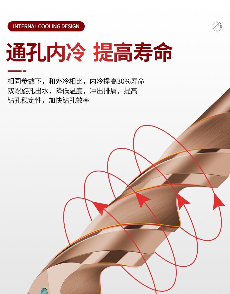 內(nèi)冷鎢鋼鉆頭4